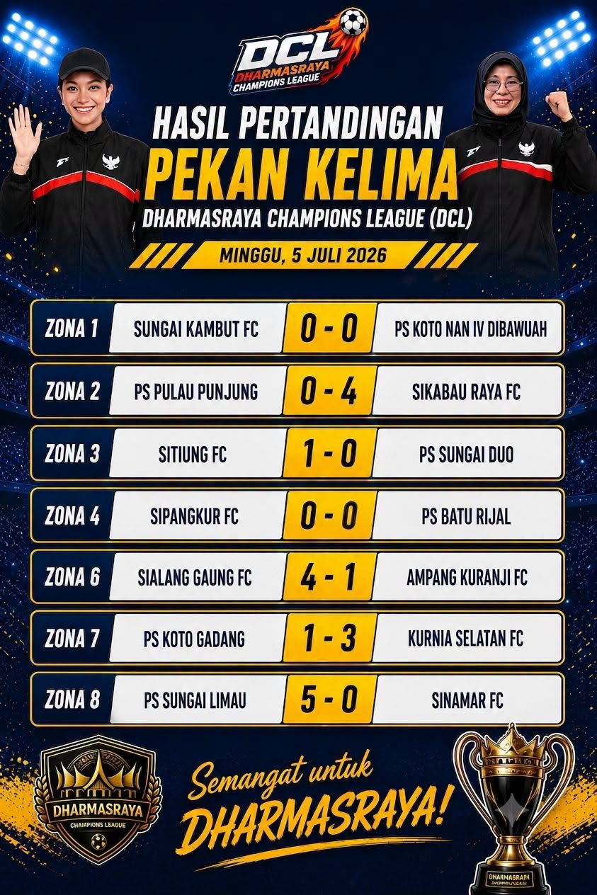 Dharmasraya Champion League 2026