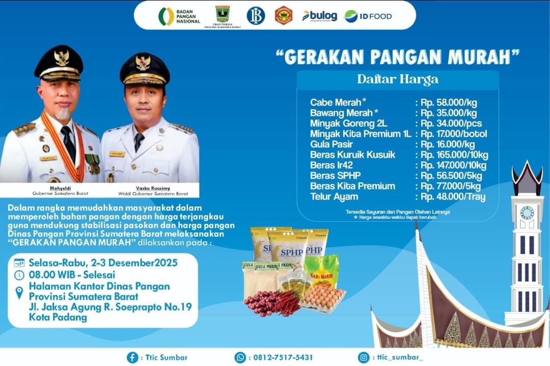 Informasi Gerakan Pangan Murah