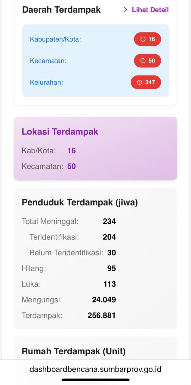 Data korban dan warga terdampak bencana di Sumbar. Foto Adpsb. 