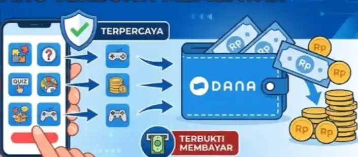 Game Online Penghasil Uang 2026