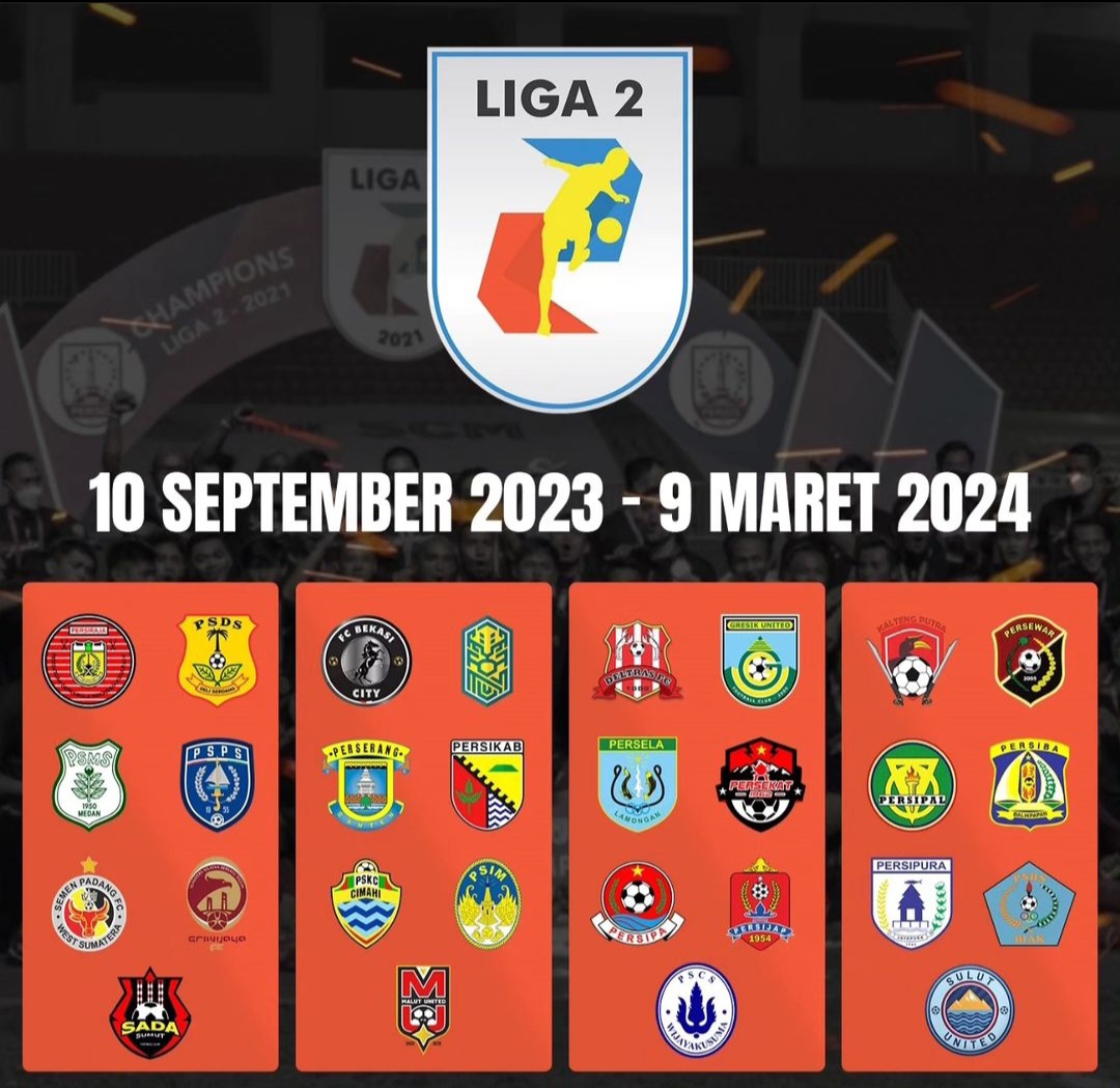 Tim-Tim Peserta Liga 2 2023/2024 (Foto: Pengamat Sepakbola)